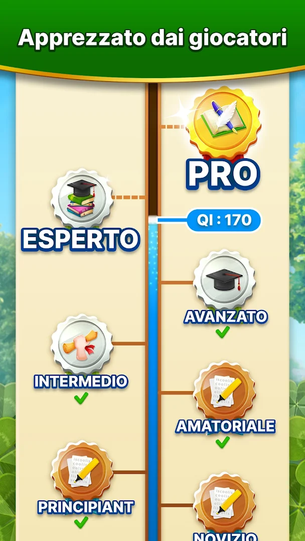Il Giardino delle Parole - Gioco gratuito PC