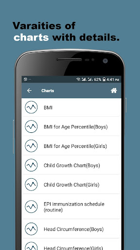 PDM : Diagnosis & Management পিসি