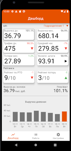 Быстродел ПК