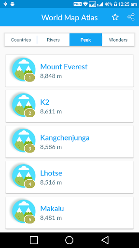 komputer Offline World Map
