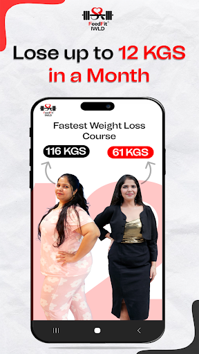 Indian Weight Loss Diet PC