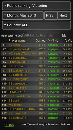 Briscola - La Brisca (LEGACY) PC