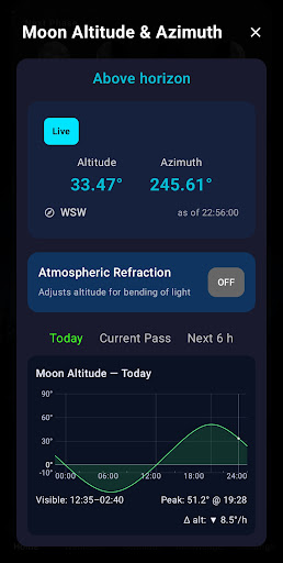 komputer Lune - Moon Phases