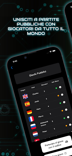 Impostor Party™ Gioco Parole PC