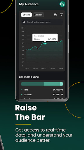 JioSaavn ArtistOne