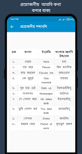 আরবি শব্দের বাংলা অর্থ পিসি