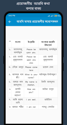 আরবি শব্দের বাংলা অর্থ পিসি