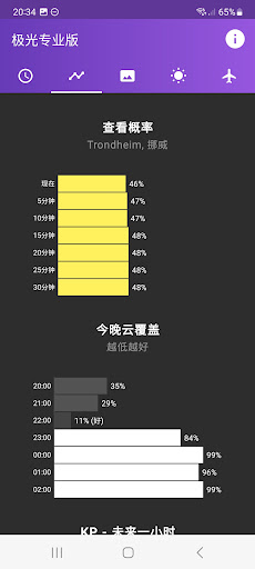 我的极光预报电脑版