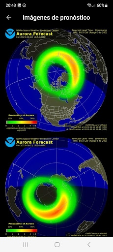 My Aurora Forecast PC