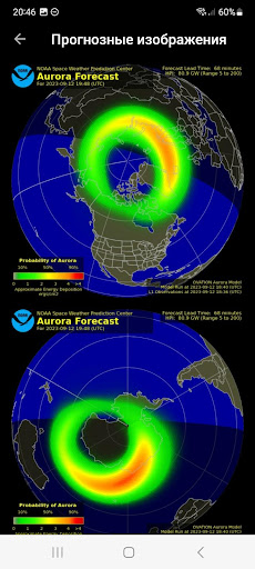 Мой прогноз полярного сияния