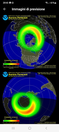 My Aurora Forecast