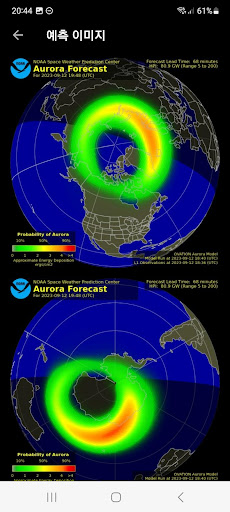 My Aurora Forecast