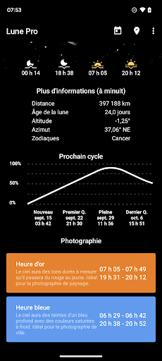 Ma Phase Lunaire PC