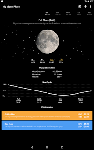 My Moon Phase - Lunar Calendar & Full Moon Phases