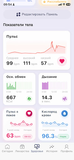 Мой Напоминатель о Препаратах ПК