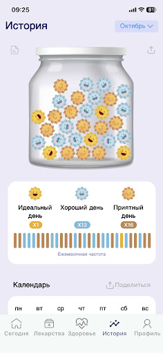 Мой Напоминатель о Препаратах ПК