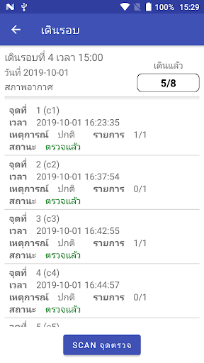 Just-iD Check PC