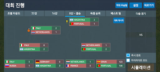 월드 축구 시뮬레이션 PC