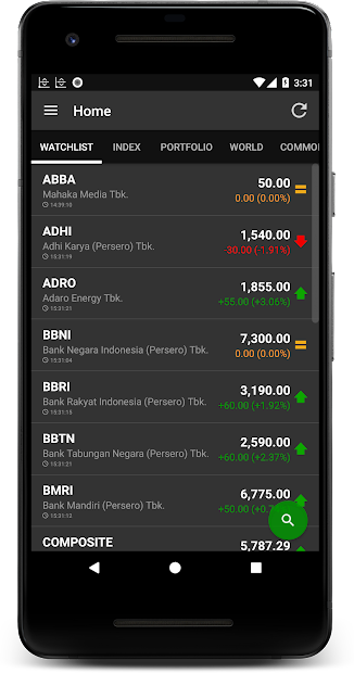 Indonesia Stock Exchange Data PC