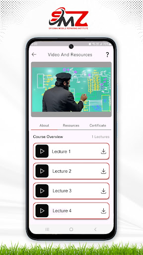 Spogmai Institute PC
