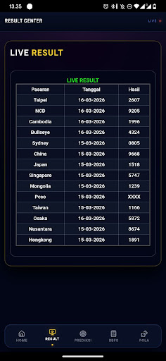 komputer Ramalan Togel Jitu