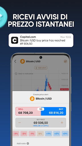 Trade Bitcoin - Capital.com