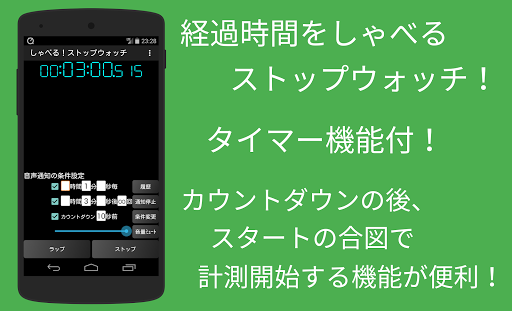 しゃべる！ストップウォッチ＆タイマー～音声通知のアプリ
