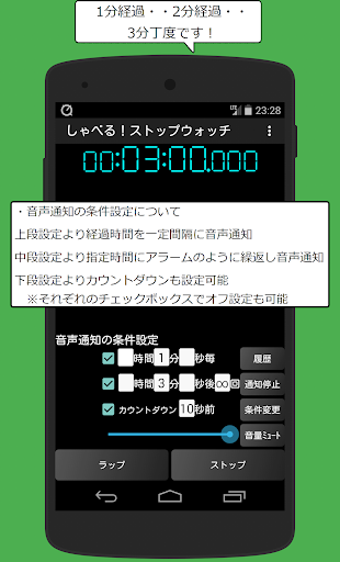 しゃべる！ストップウォッチ＆タイマー～音声通知のアプリ
