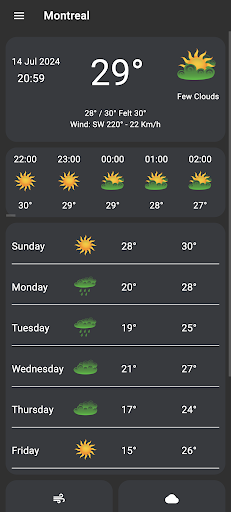 Weather پی سی