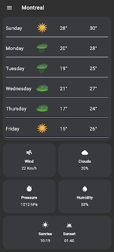 Weather پی سی