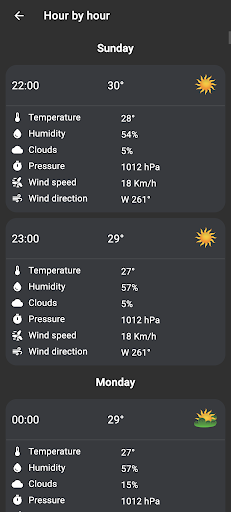 Weather پی سی
