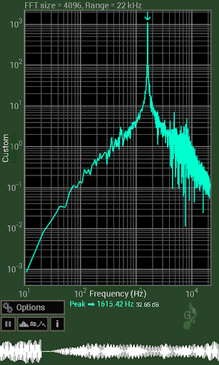 Spectrum Analyser PC