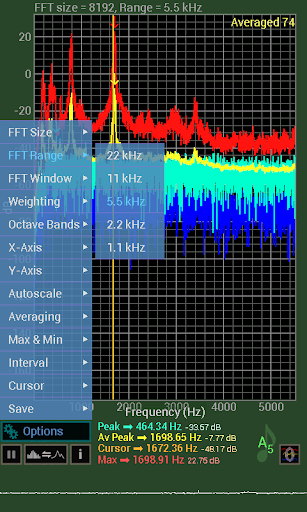 Spectrum Analyser PC