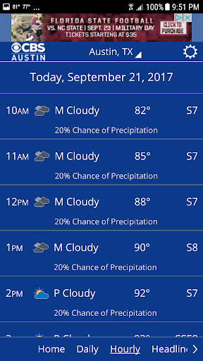 CBS Austin WX