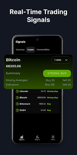 Signals&Bot