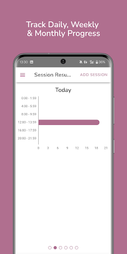komputer Kicks Count