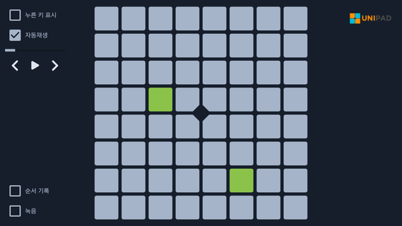 UniPad