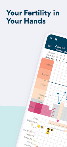 Kindara Fertility & Ovulation