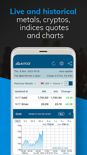 Gold Live! Gold Price, Silver