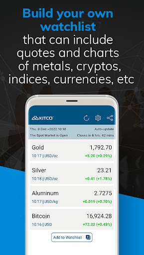 Gold Live! Gold Price, Silver PC