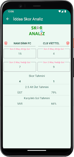İddaa Skor Analiz