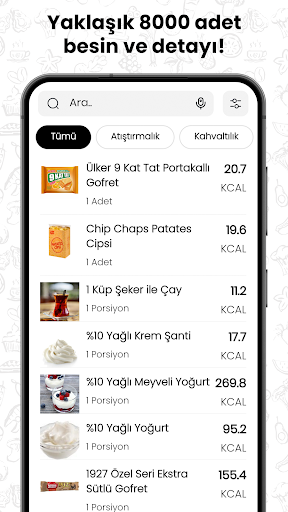 Su, Kilo, Diyet, Kalori Takibi PC