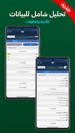 M Scores - رياضة نتائج مباشرة