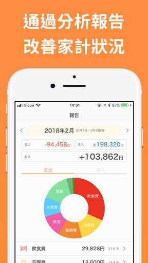 MoneyNote 費用經理，家庭帳本