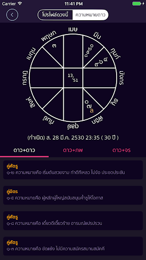 ผูกดวงไทย PC