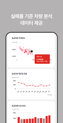 오토딜러 - 한국연합회 중고차쇼핑몰 공식어플 PC