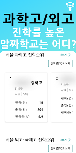 학교를찾아라 - 중고등학교 학군 순위 내신 PC