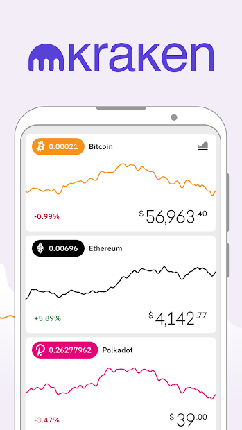 how to get your bitcoin cash on kraken