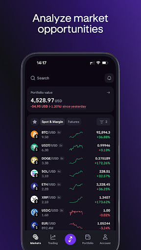 Kraken Pro: Invest in Crypto