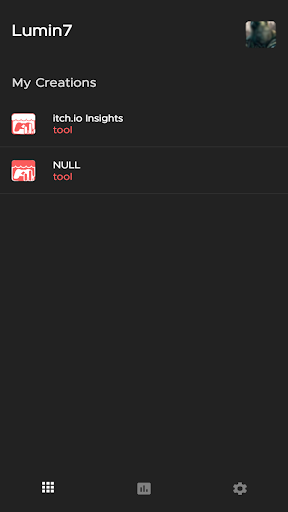 komputer itch.io Insights